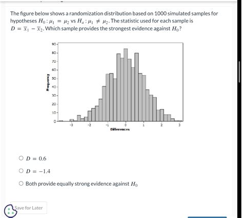 Image result for Randomization Distribution