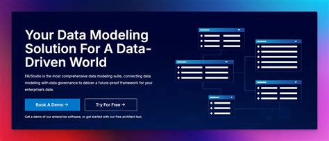 Image result for Design System Tools