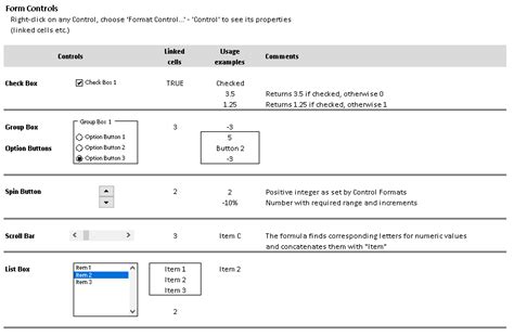 Image result for Excel Interactive Form