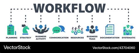 Image result for Workflow for Machine Learning