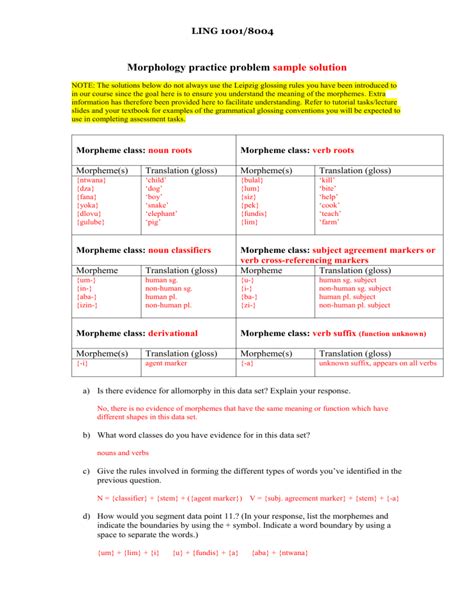 Morpho Problem 的图像结果