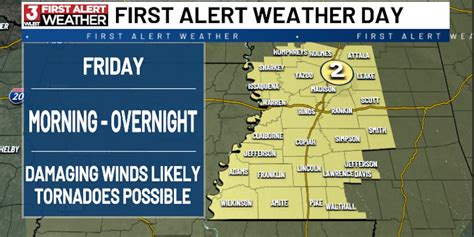 First Alert Weather Day Friday