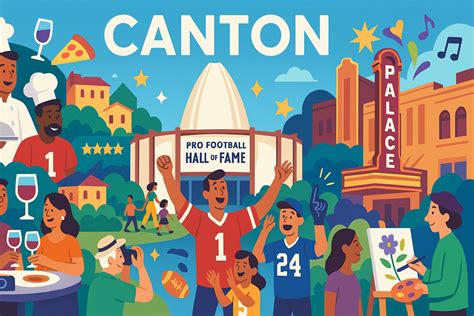 Sky Zone Belden Village | Explore Canton, Ohio