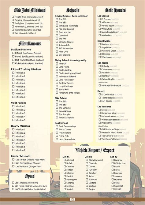 GTA: San Andreas - 100% Checklist