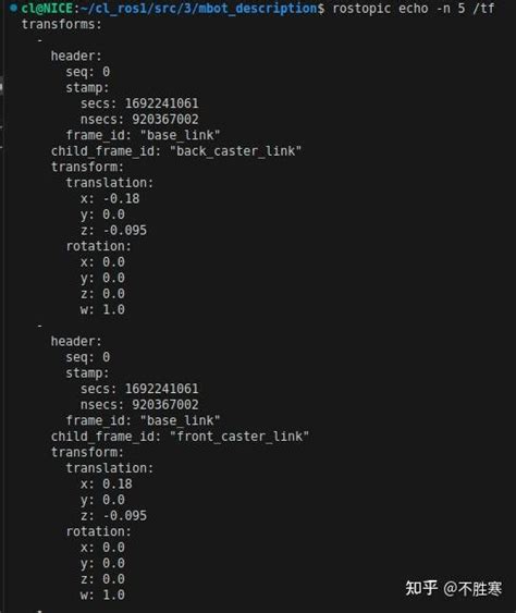 Rob Launch Tutorial 的图像结果