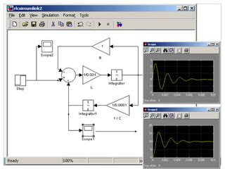 MATLAB GUI RLC 的图像结果