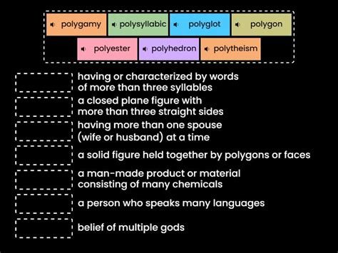 Image result for Poly Synthetic Language Examples