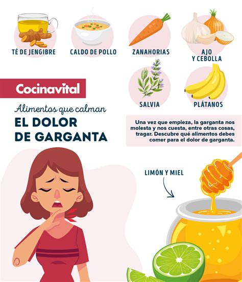 Remedios caseros con alimentos para aliviar el dolor de garganta ...