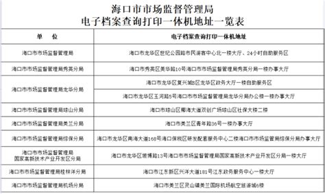 学历真假哪里查？这份超全的学信网查学籍、学历流程一定要收藏！-深大优课