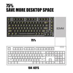 Alienware Keyboard 75 Transparent 的图像结果