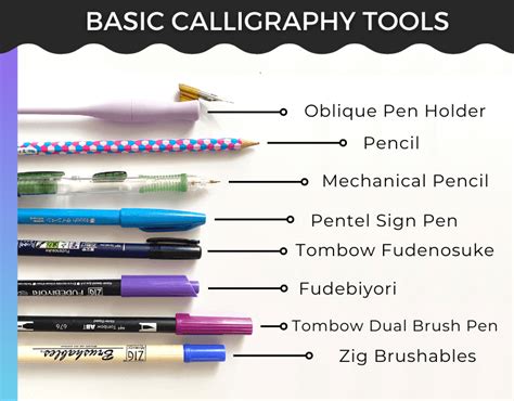 Image result for Basic Calligraphy