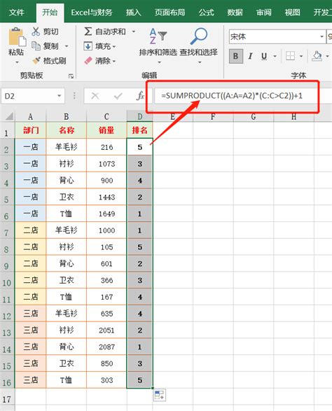 Excel排名大集合，有没有你需要的_Excel函数大全-蓝山办公