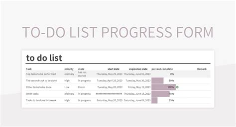 Image result for To Do List Formula
