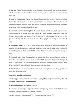 Rezultat imagine pentru Keynes Consumption Function Worked Example