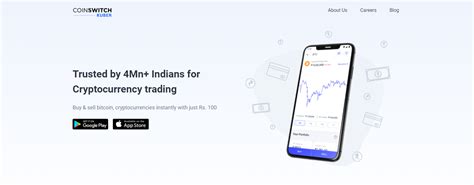 [Buy and Sell Crypto] Top 5 Indian Cryptocurrency Trading Platforms ...