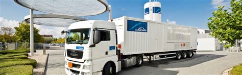 Hydrogen | A Linde Company