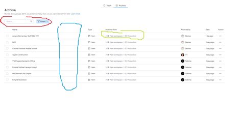 Image result for Archived Items