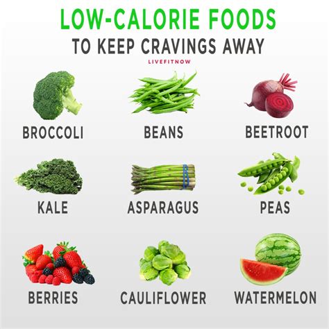 Most Filling Low Calorie Foods