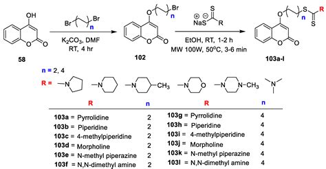 Molecular Insights into Coumarin Analogues as Antimicrobial Agents ...