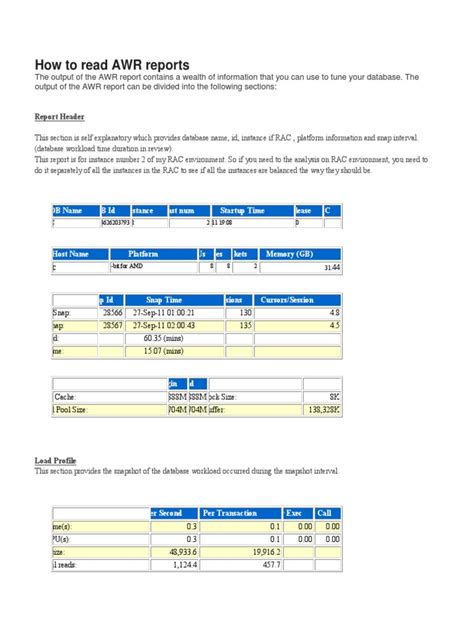 Image result for AWR Tutorials