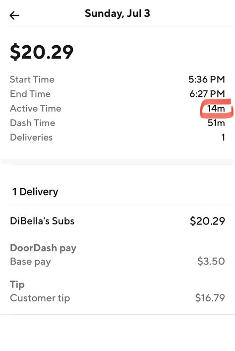 A guide to Instacart tipping: How much should you tip your shopper?