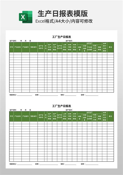 公司生产报表表格Excel模板下载_熊猫办公