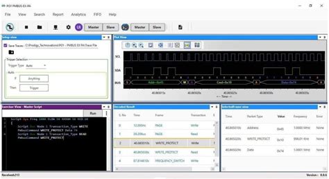 Image result for PMBus Interface