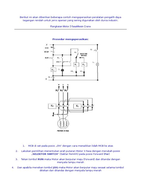 Image result for Tutorial Gambar Panel