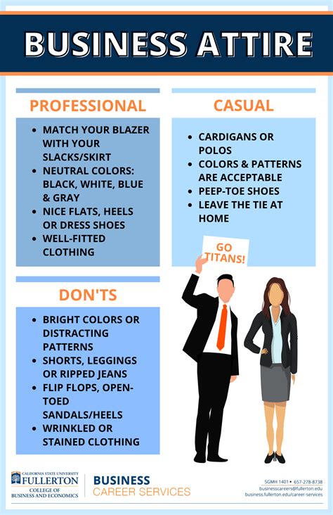 Interviewing | College of Business and Economics at CSUF