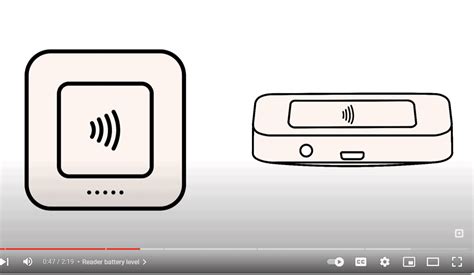Using the Square Reader 的图像结果