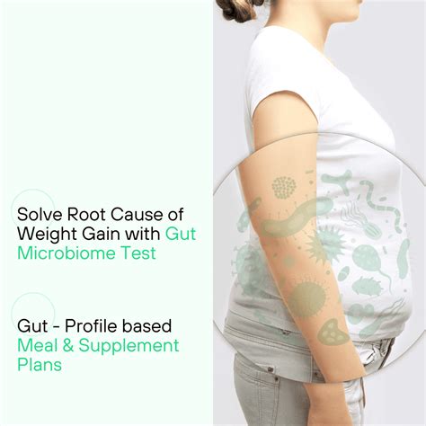 Gut x Weight Loss – Sova Health