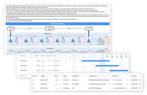 Value Stream Mapping Training 的图像结果
