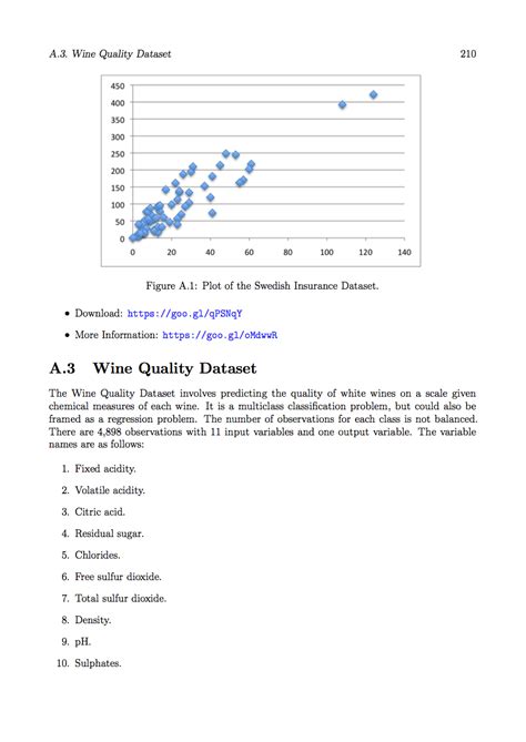 Image result for Machine Learning Algorithms From Scratch