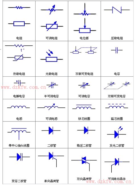 电气图形符号,按钮符号,电工常用符号_大山谷图库