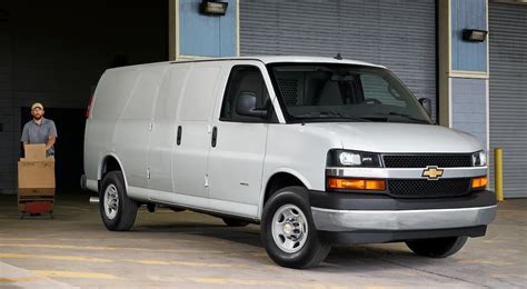 Image result for Chevy Van Tutorial