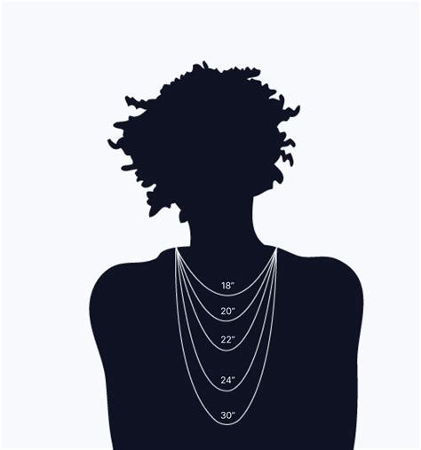 File Size for 90Px Chain 的图像结果