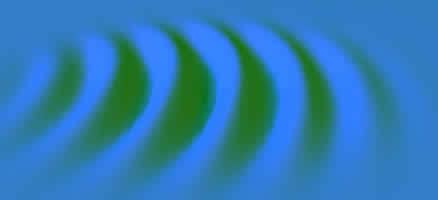 Image result for What Is a Wave Function