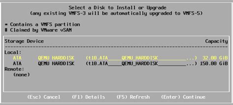 Image result for ESXi Installation Guide