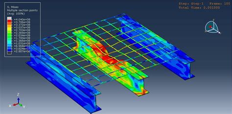 Image result for Slab Loading Example