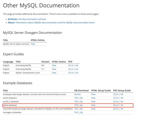 MySQL Practice 的图像结果