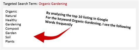Get Semantically Related LSI Keywords Using Keyword Genetics
