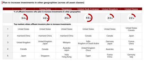 The Power of Portfolio Diversification