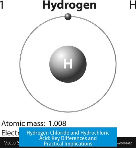 Image result for How Hydrogen Chloride Generator Works