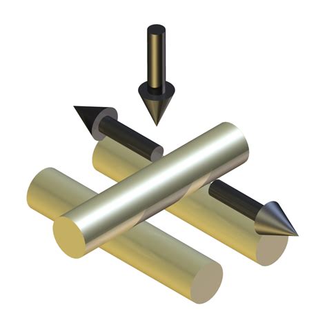 Friction Machine 的图像结果