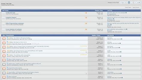 Image result for Programming Forums