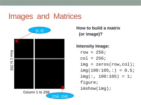 MATLAB OpenCV 的图像结果