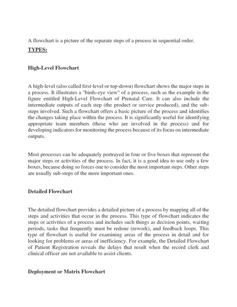 C Programming 的图像结果