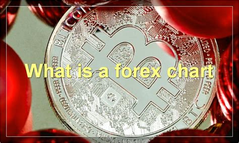 Forex 的图像结果