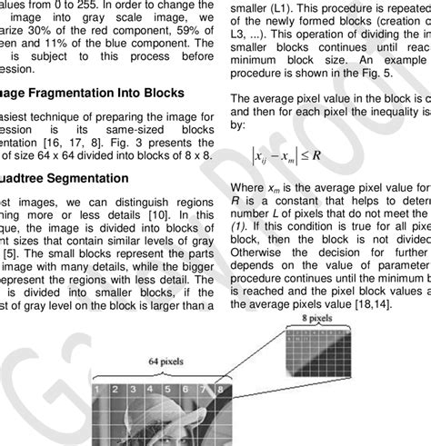 Image result for Data Blocks Fragmentation
