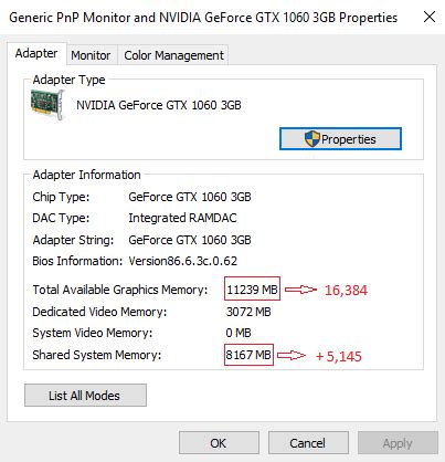 Image result for Shared Memory Windows 10
